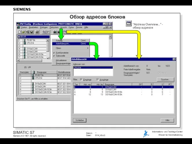 Обзор адресов блоков