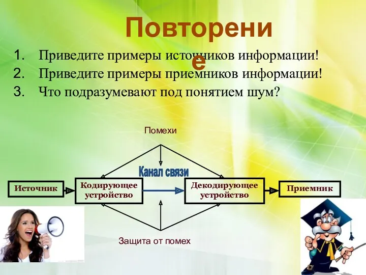 Приведите примеры источников информации! Приведите примеры приемников информации! Что подразумевают под понятием шум? Повторение