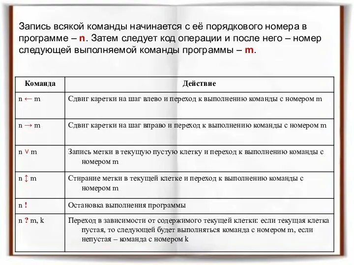 Запись всякой команды начинается с её порядкового номера в программе