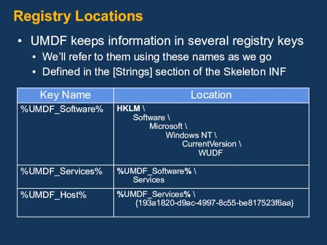 Registry Locations UMDF keeps information in several registry keys We’ll refer to them