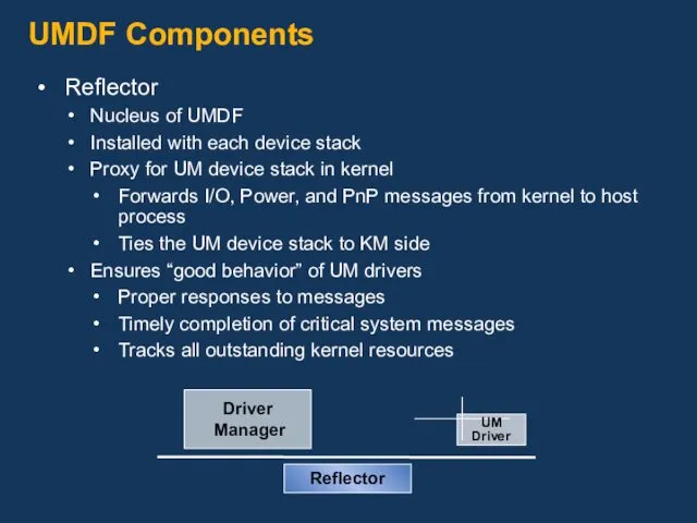 UMDF Components Reflector Nucleus of UMDF Installed with each device stack Proxy for