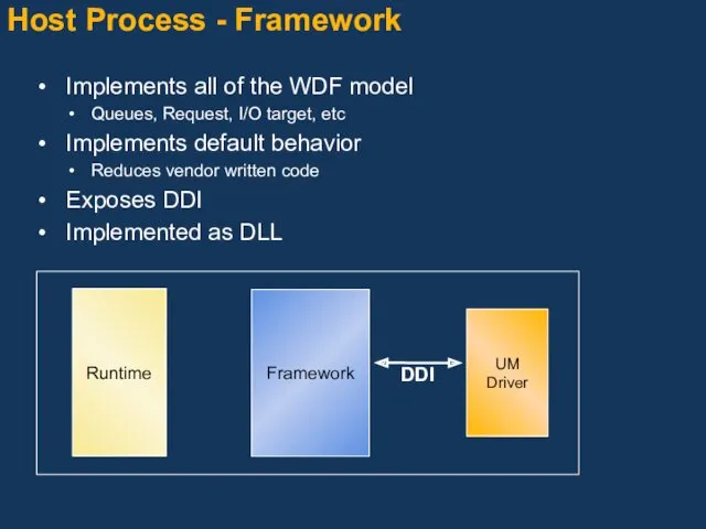 Host Process - Framework Implements all of the WDF model Queues, Request, I/O