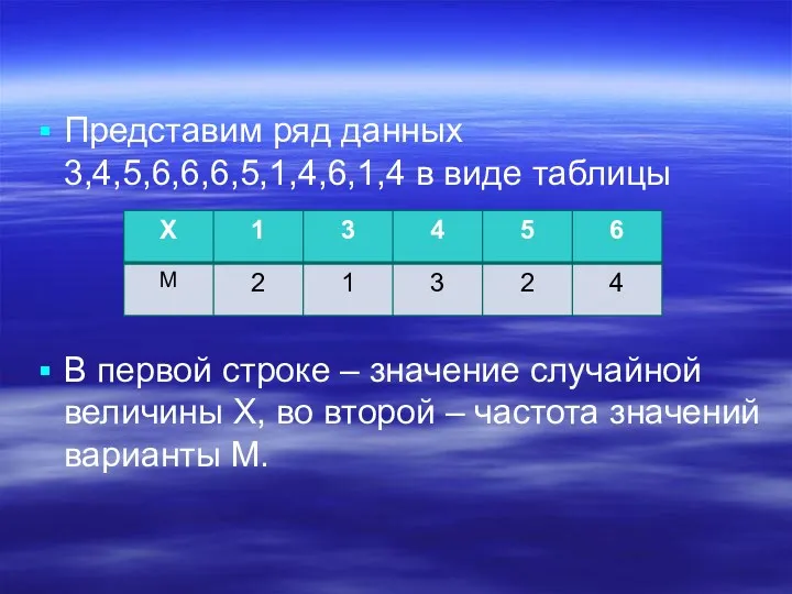 Представим ряд данных 3,4,5,6,6,6,5,1,4,6,1,4 в виде таблицы В первой строке