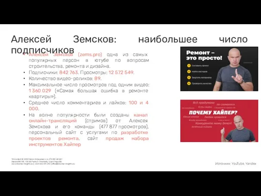 Алексей Земсков: наибольшее число подписчиков Источник: YouTube, Yandex Алексей Земсков