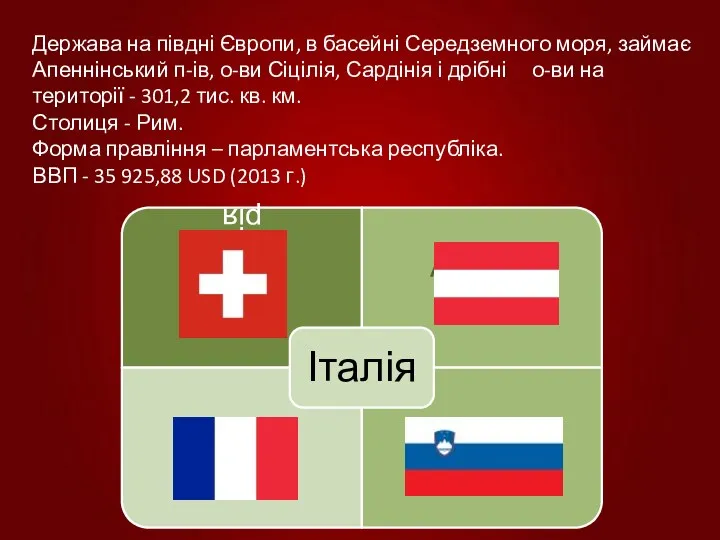 Держава на півдні Європи, в басейні Середземного моря, займає Апеннінський