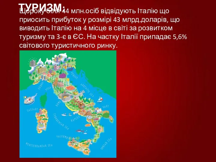 ТУРИЗМ: Щороку біля 44 млн.осіб відвідують Італію що приосить прибуток