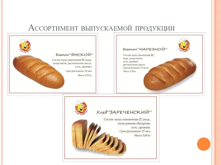 Ассортимент выпускаемой продукции