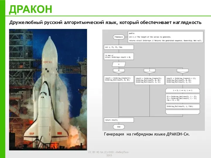 Генерация на гибридном языке ДРАКОН-Си. Дружелюбный русский алгоритмический язык, который обеспечивает наглядность ДРАКОН