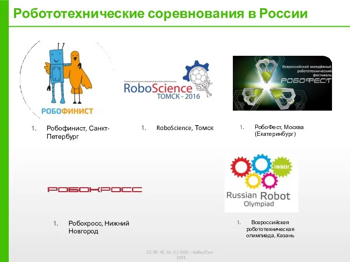 РобоФест, Москва (Екатеринбург) RoboScience, Томск Робофинист, Санкт-Петербург Робокросс, Нижний Новгород