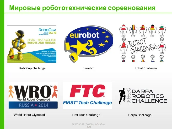 RoboCup Challenge Мировые робототехнические соревнования Eurobot Robot Challenge World Robot Olympiad First Tech Challenge Darpa Challenge
