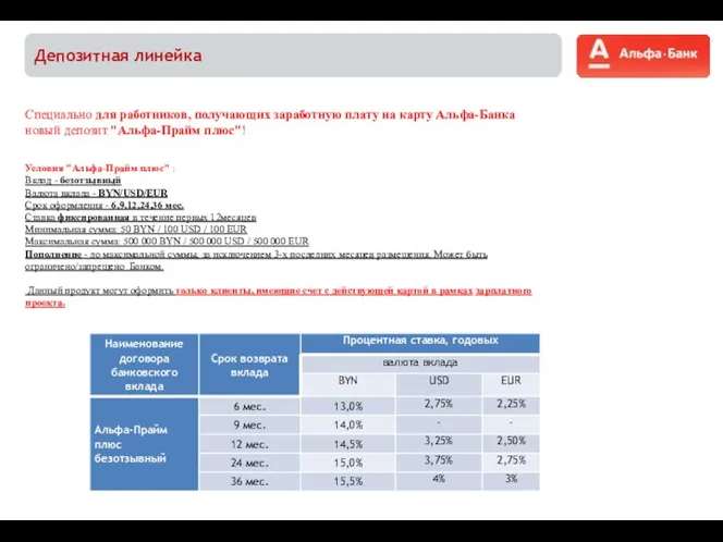 Cпециально для работников, получающих заработную плату на карту Альфа-Банка новый