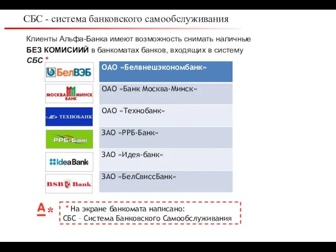 СБС - система банковского самообслуживания Клиенты Альфа-Банка имеют возможность снимать