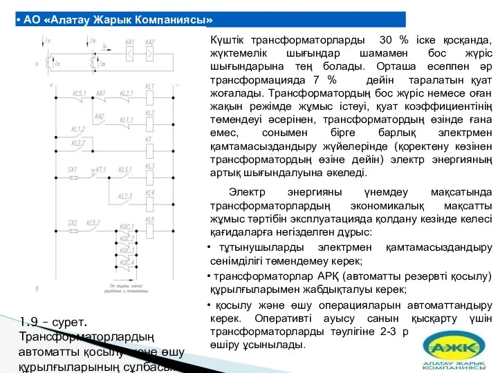 АО «Алатау Жарык Компаниясы» АО "Алатау Жарык Компаниясы" - крупная