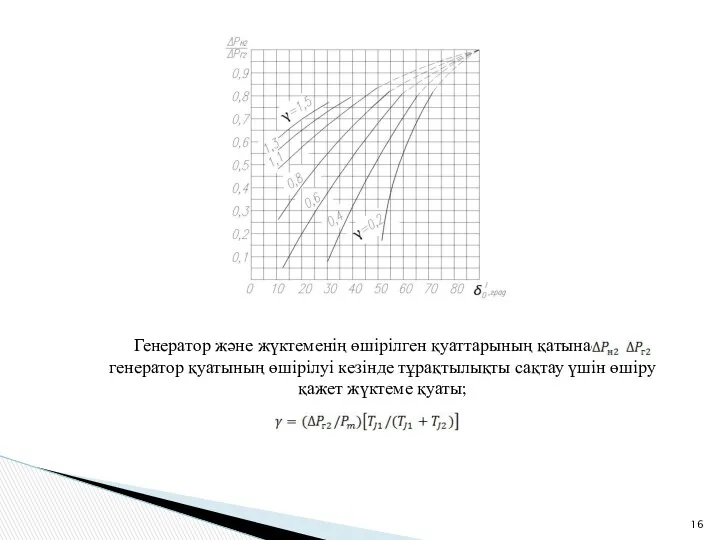 Генератор және жүктеменің өшірілген қуаттарының қатынасы: - генератор қуатының өшірілуі