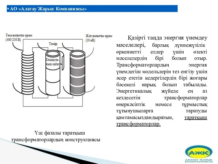 АО «Алатау Жарык Компаниясы» Қазіргі таңда энергия үнемдеу мәселелері, барлық