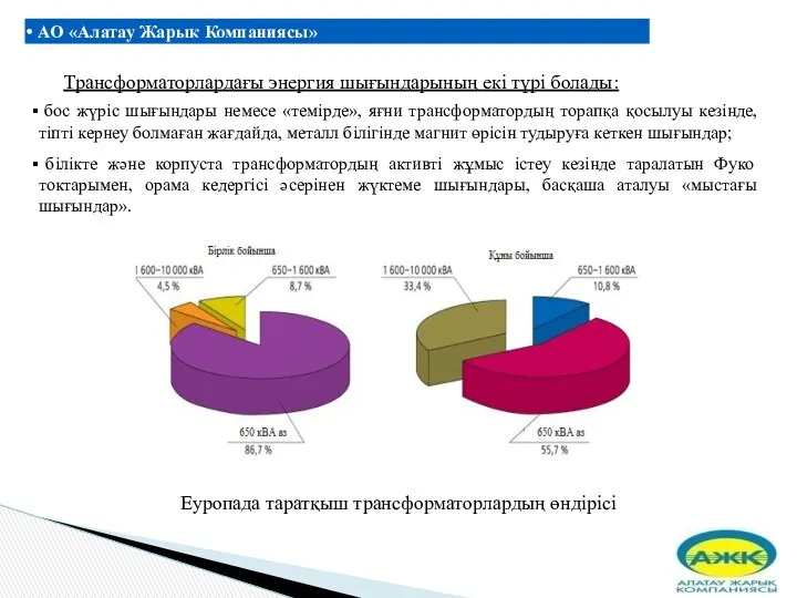 АО «Алатау Жарык Компаниясы» АО "Алатау Жарык Компаниясы" - крупная