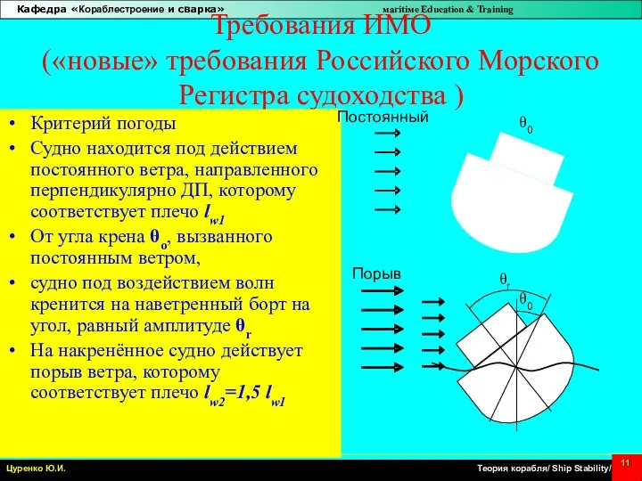 Требования ИМО («новые» требования Российского Морского Регистра судоходства ) Критерий