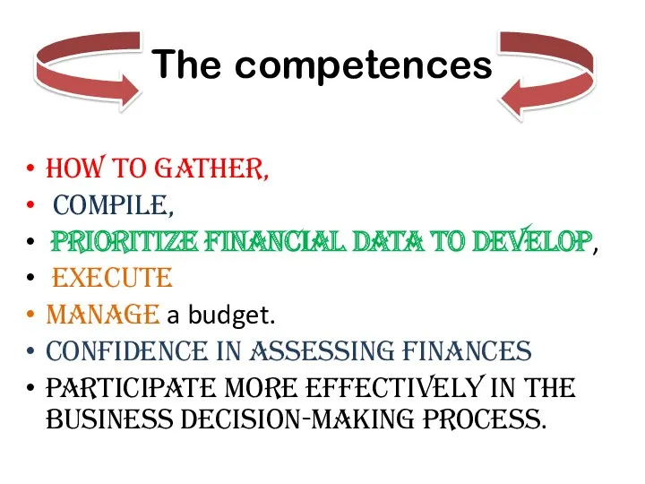 The competences How to gather, compile, prioritize financial data to