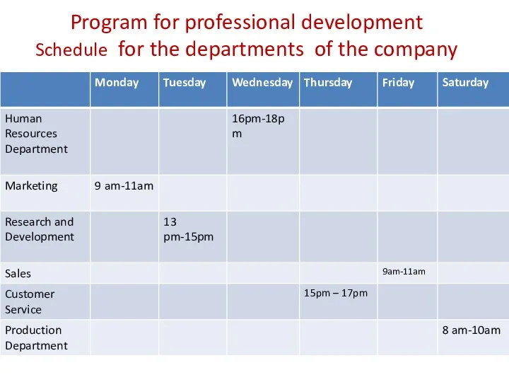 Program for professional development Schedule for the departments of the company