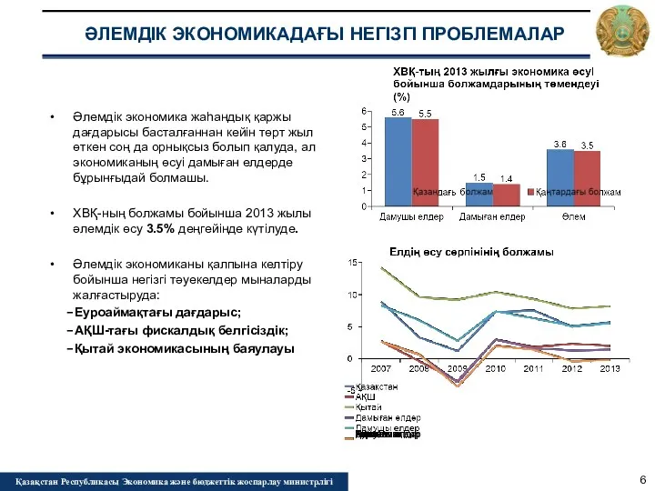 ӘЛЕМДІК ЭКОНОМИКАДАҒЫ НЕГІЗГІ ПРОБЛЕМАЛАР Қазақстан Республикасы Экономика және бюджеттік жоспарлау