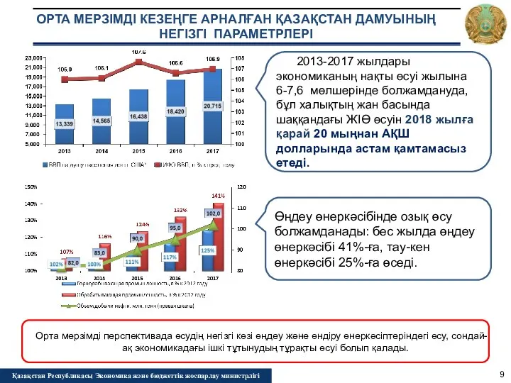 ОРТА МЕРЗІМДІ КЕЗЕҢГЕ АРНАЛҒАН ҚАЗАҚСТАН ДАМУЫНЫҢ НЕГІЗГІ ПАРАМЕТРЛЕРІ 2013-2017 жылдары