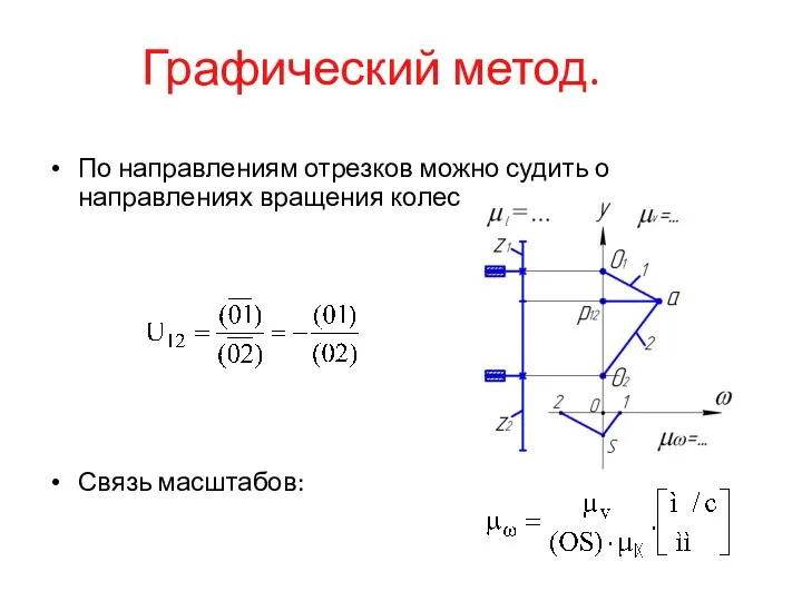 Графический метод. По направлениям отрезков можно судить о направлениях вращения колес Связь масштабов: