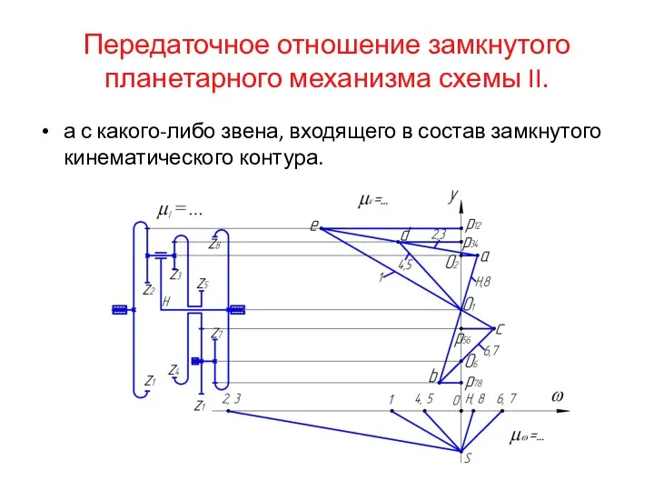 Передаточное отношение замкнутого планетарного механизма схемы II. а с какого-либо