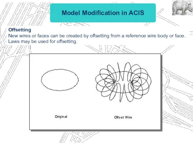 Model Modification in ACIS Offsetting New wires or faces can