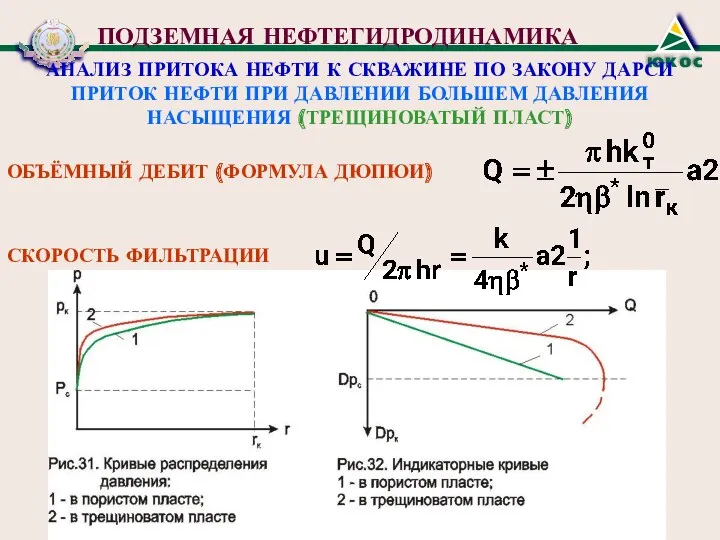 ОБЪЁМНЫЙ ДЕБИТ (ФОРМУЛА ДЮПЮИ) СКОРОСТЬ ФИЛЬТРАЦИИ ПОДЗЕМНАЯ НЕФТЕГИДРОДИНАМИКА АНАЛИЗ ПРИТОКА