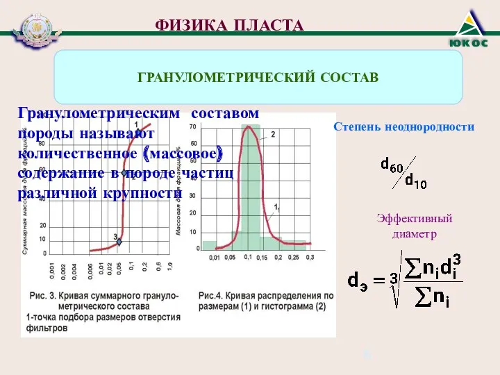 ФИЗИКА ПЛАСТА ГРАНУЛОМЕТРИЧЕСКИЙ СОСТАВ Гранулометрическим составом породы называют количественное (массовое)