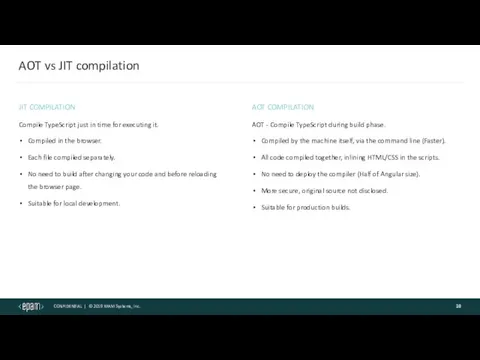 AOT vs JIT compilation Compile TypeScript just in time for executing it. Compiled