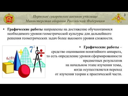 Пермское суворовское военное училище Министерства обороны Российской Федерации 3 Графические работы направлены на