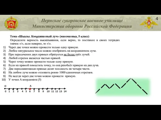 Пермское суворовское военное училище Министерства обороны Российской Федерации 4 Тема