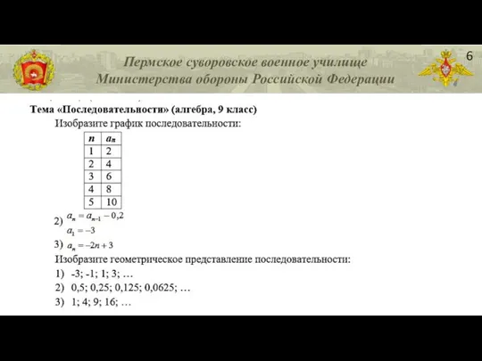 Пермское суворовское военное училище Министерства обороны Российской Федерации УСТНЫЙ СЧЕТ 6