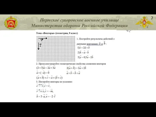 Пермское суворовское военное училище Министерства обороны Российской Федерации АКТУАЛИЗАЦИЯ ЗНАНИЙ 7