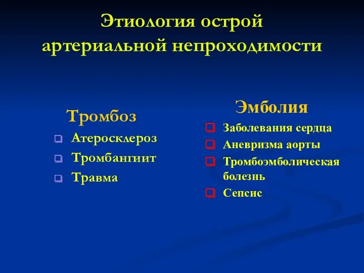 Этиология острой артериальной непроходимости Тромбоз Атеросклероз Тромбангиит Травма Эмболия Заболевания сердца Аневризма аорты Тромбоэмболическая болезнь Сепсис