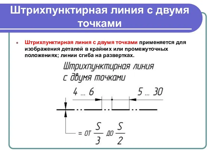 Штрихпунктирная линия с двумя точками Штрихпунктирная линия с двумя точками