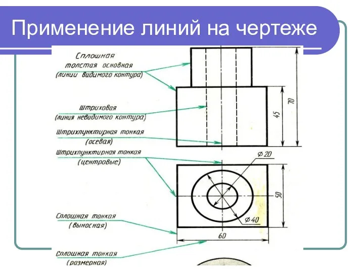 Применение линий на чертеже