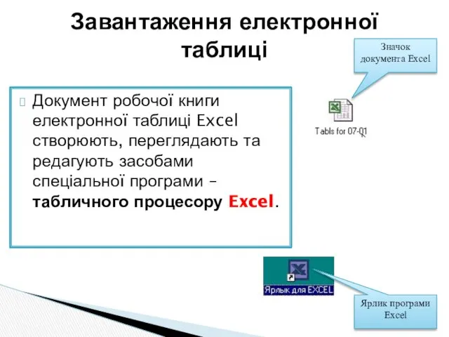 Завантаження електронної таблиці Документ робочої книги електронної таблиці Excel створюють,