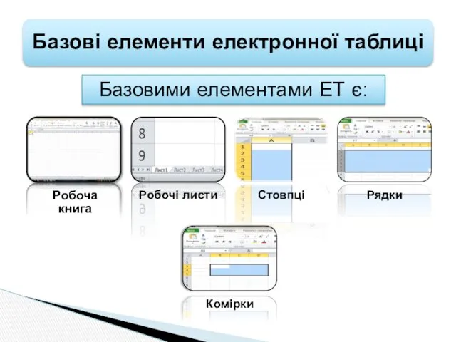 Базовими елементами ЕТ є: