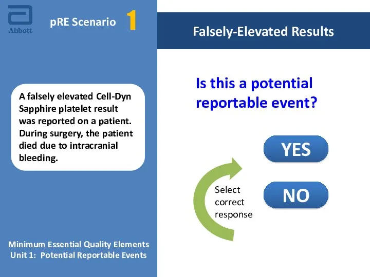 Minimum Essential Quality Elements Unit 1: Potential Reportable Events pRE