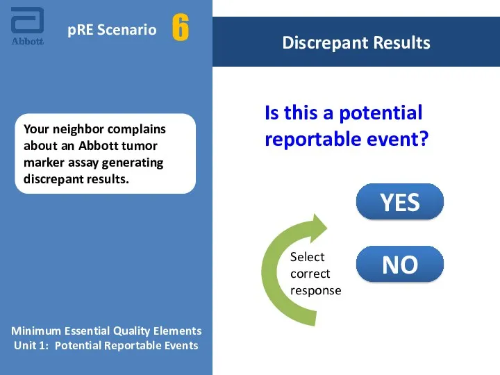 Discrepant Results Minimum Essential Quality Elements Unit 1: Potential Reportable