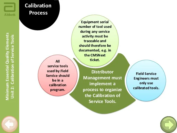 Minimum Essential Quality Elements Unit 2: Calibration of Service Tools