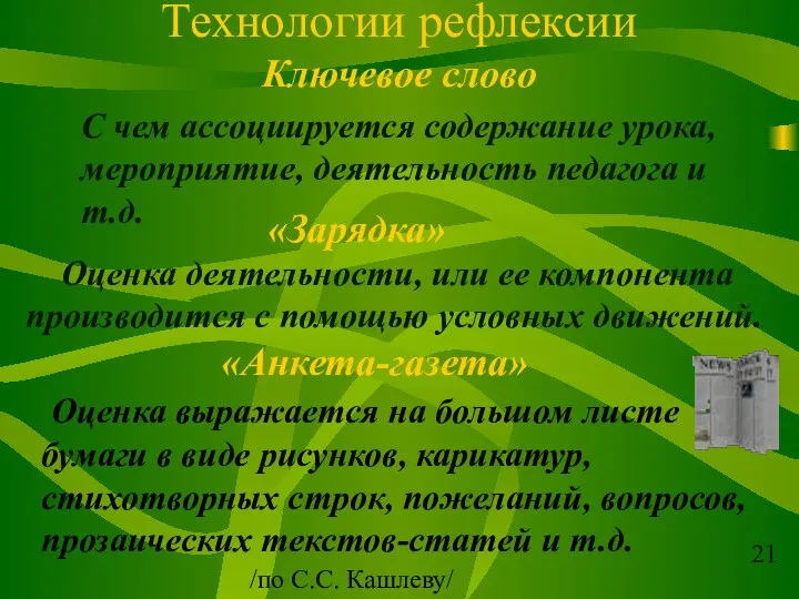 Технологии рефлексии Ключевое слово С чем ассоциируется содержание урока, мероприятие,