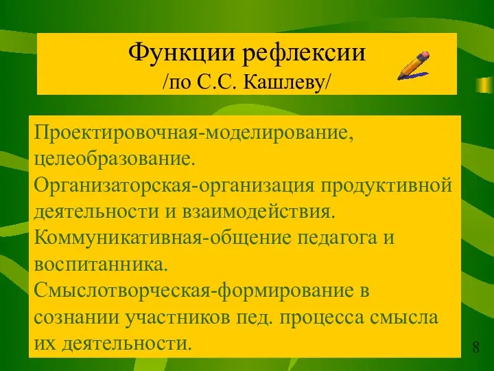 Функции рефлексии /по С.С. Кашлеву/ Проектировочная-моделирование, целеобразование. Организаторская-организация продуктивной деятельности