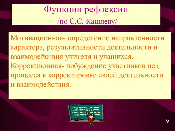 Функции рефлексии /по С.С. Кашлеву/ Мотивационная- определение направленности характера, результативности