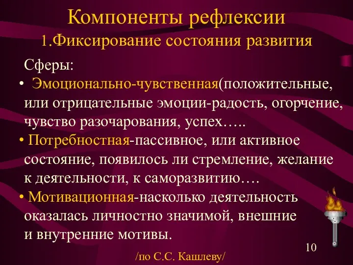 Компоненты рефлексии 1.Фиксирование состояния развития Сферы: Эмоционально-чувственная(положительные, или отрицательные эмоции-радость,