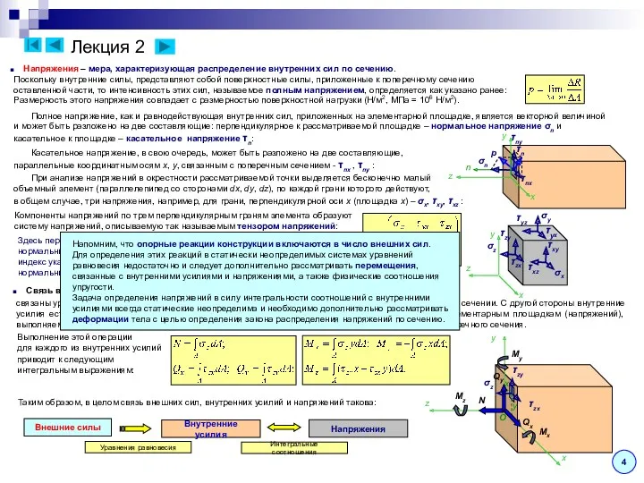 Лекция 2 4 Напряжения – мера, характеризующая распределение внутренних сил