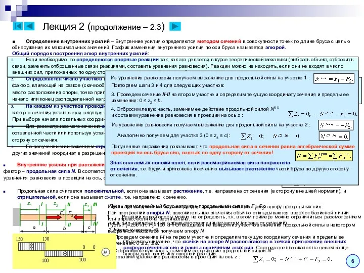 Лекция 2 (продолжение – 2.3) 6 Внутренние усилия при растяжении-