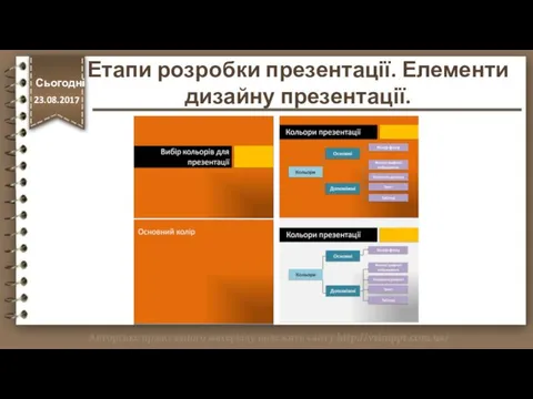 Етапи розробки презентації. Елементи дизайну презентації. Сьогодні 23.08.2017